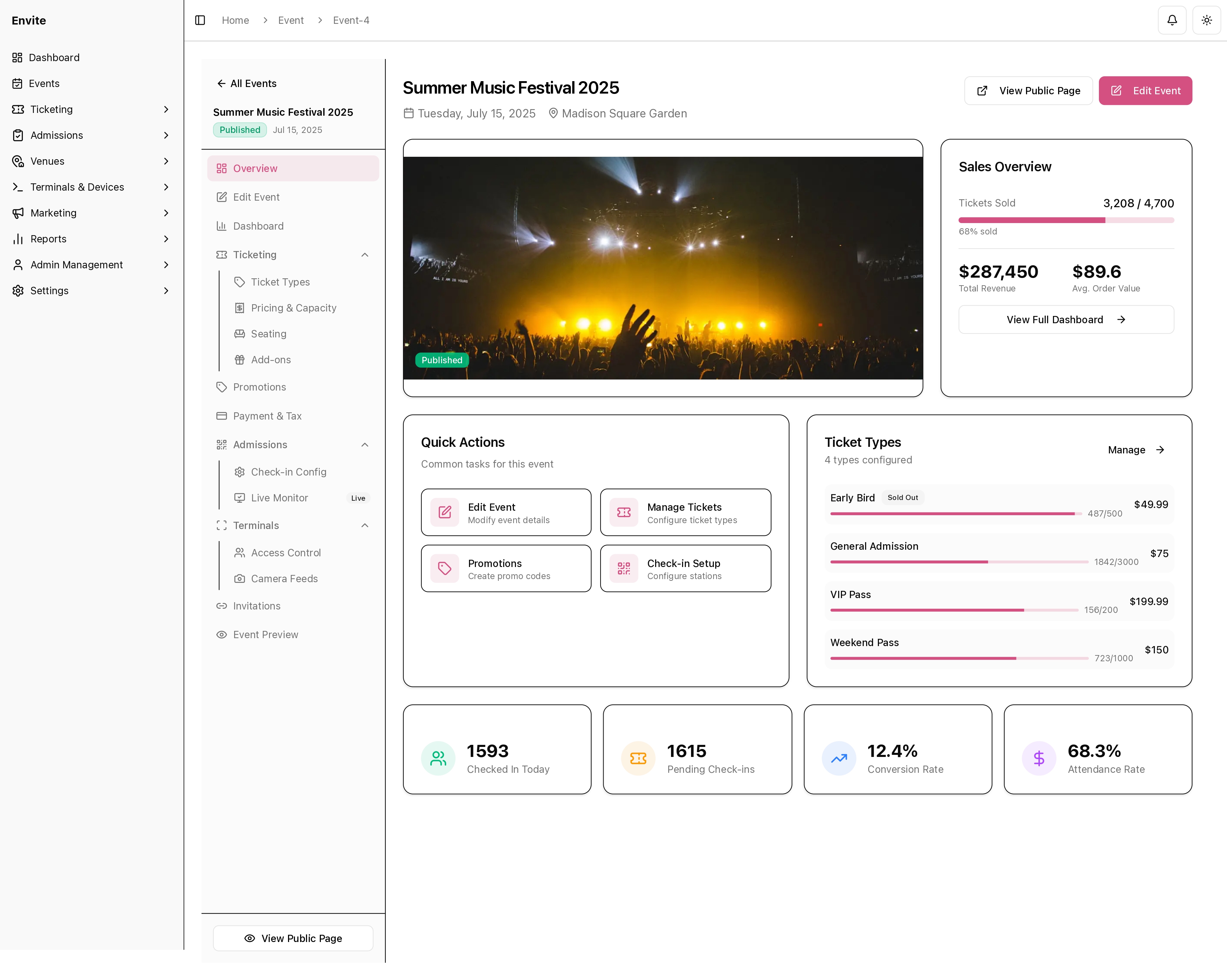 Eventrix